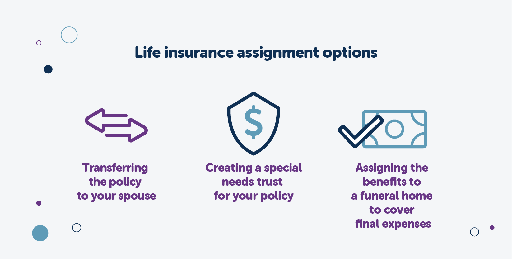Can a Nursing Home Take Your Life Insurance? Fidelity Life