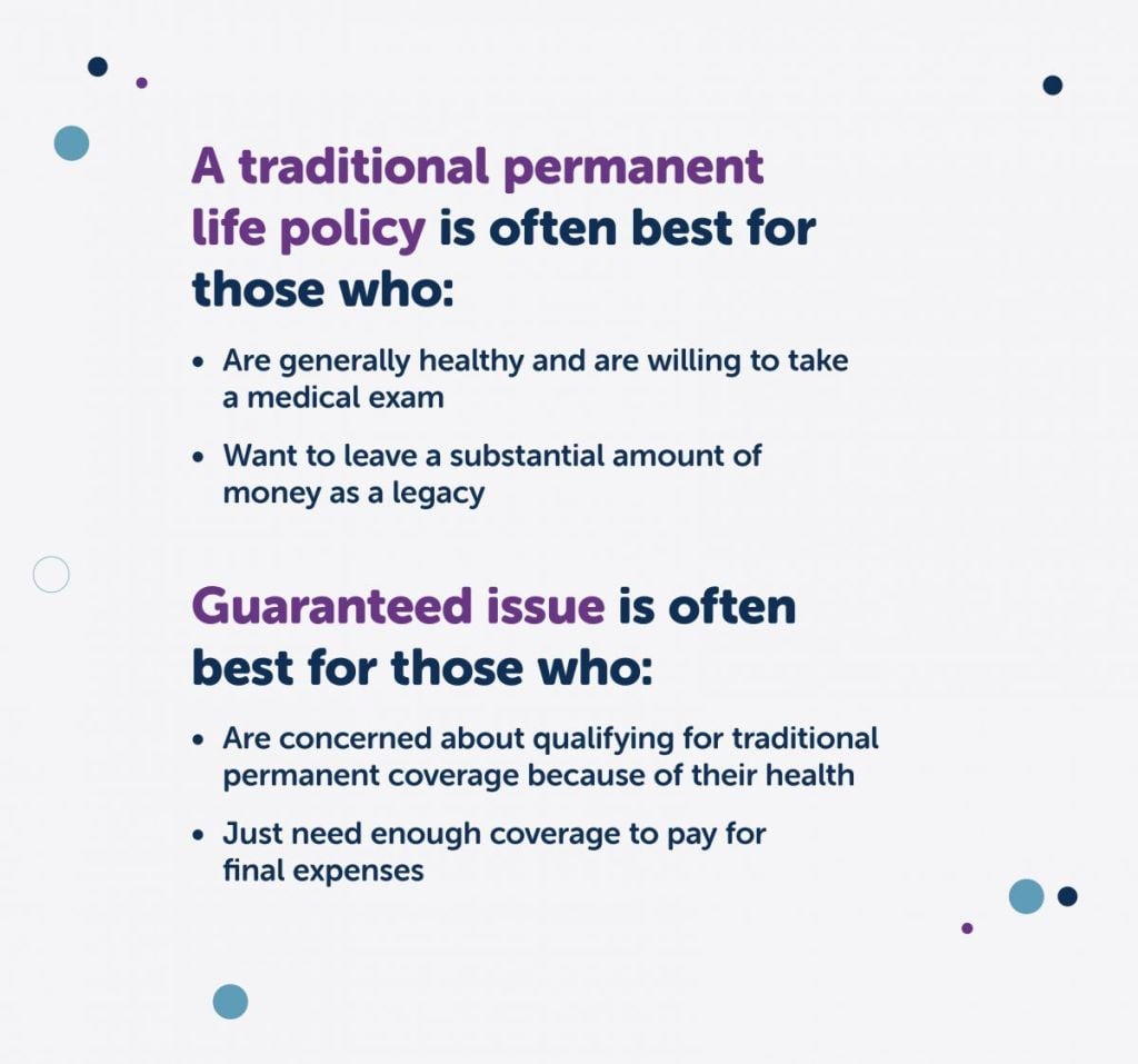 A Life Insurance Policy That Contains A Guaranteed Interest Rate Guaranteed Issue Life Insurance Policies
